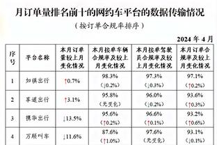 雷竞技电竞dota截图0