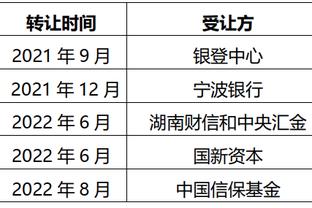 韩乔生：距离世预赛仅剩1月但国足主帅和名单仍未定，办事效率低