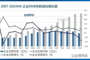 官方：拜仁左后卫克雷茨格租借加盟奥地利维也纳，直到赛季结束