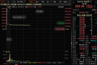 记者：塞斯科解约金最高可达7500万欧，英超顶级球队、米兰感兴趣