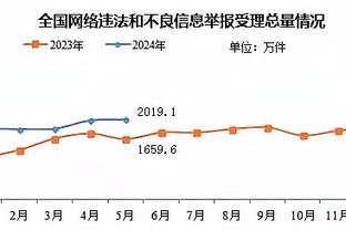 烫手山芋？雄鹿连输3个摆烂队+尼克斯 还在东部次席&领先1个胜场