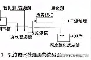 曼晚：滕哈赫过度的使用了卢克-肖，他才刚刚从伤病中恢复