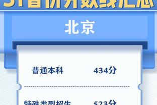 记者：B席知道自己下赛季不会加盟巴萨 曼城要价不低于5000万镑