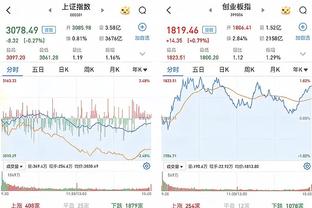 官方：若本轮欧冠染黄、哈弗茨、赖斯、戴维斯、磁卡将无缘次回合