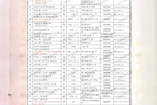 媒体人谈青训补偿下调：金元时代200万都不当回事，现在成负担