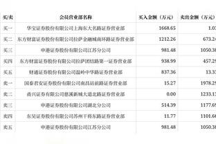 德章泰-穆雷：萨迪克-贝很有信心 他找到了自己的角色