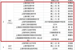 开云网页版登录入口官网截图4