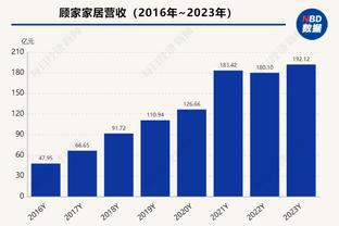 单场80%命中率飚9+三分砍40+！史上仅10人&现役8人 詹库汤同台