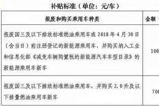 第二轮跑动榜：廖承坚13292.6米获头名，张晓彬和尤萨连续入榜