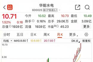 德转列足坛前锋转会费榜：内马尔2.22亿欧居首，姆巴佩次席